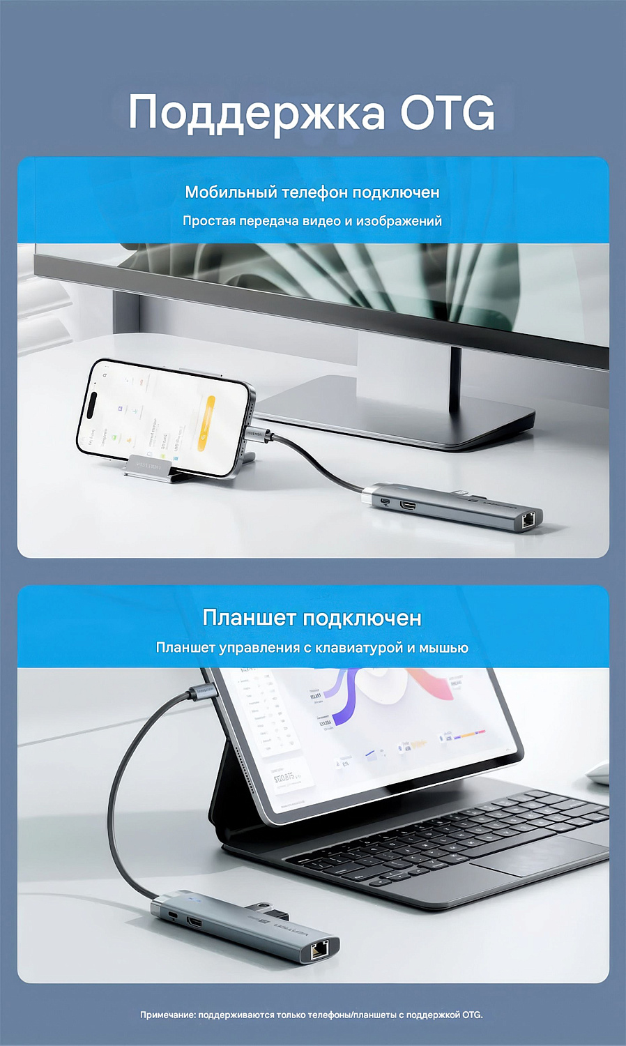 TGUHB Док-станция USB-C - USB-A 3.0, USB-A 2.0, USB-C 3.2, HDMI v2.0 4K 60Hz, LAN 1Gbit, SD/TF, PD 100W